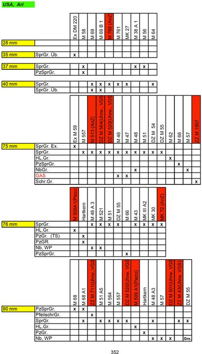 Immagine prodotto Das grosse Buch der Kampfmittelbeseitigung (Tedesco, Wilhelm Grempler, 2016)