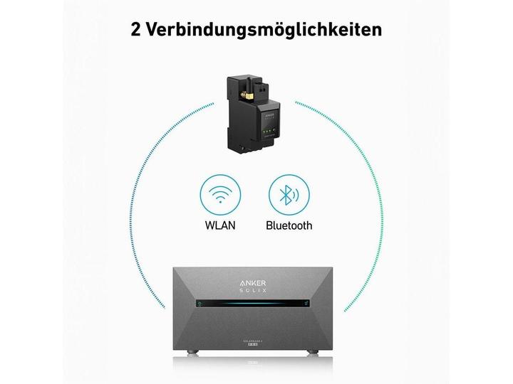 Image du produit Anker Solix SOLIX Smartmeter (Solarbank 2 Gene)