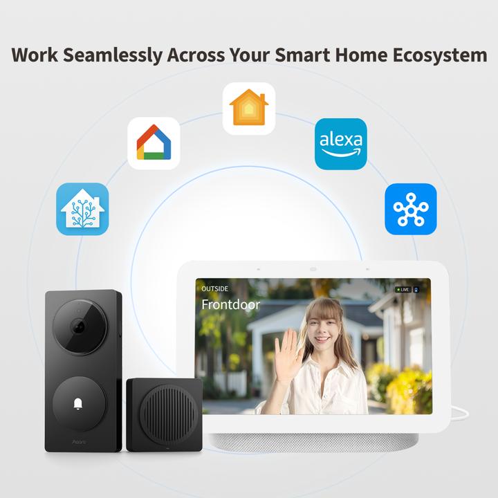 Actual product image Aqara Smart Video Doorbell G410 (Wi-Fi)