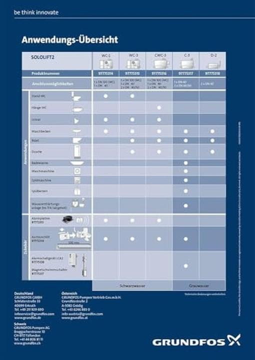 Produktbild Grundfos Grundf Kleinhebeanlage SOLOLIFT2 D-2 0,28 kW, 230-240 V/50 Hz 376x165x147mm (Kellerpumpe)