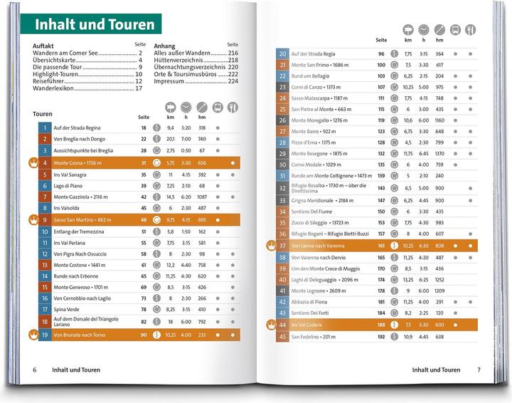Produktbild Wanderführer Comer See, 50 Touren mit Extra-Tourenkarte (Deutsch, Franziska Baumann, 2025)
