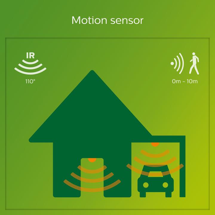 Actual product image Philips Splay wall lamp (1200 lm, IP44)