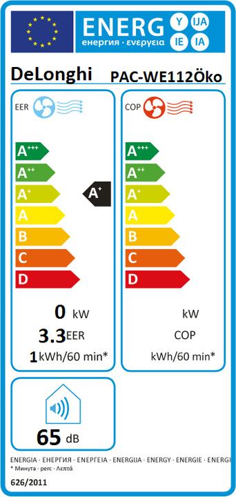 Energy Label De'Longhi PAC WE112ECO Pinguino (11500 BTU/h)