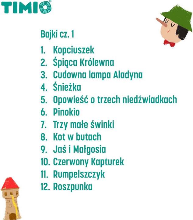 Actual product image Timio Audio Disc Set 3 (Chinese, Dutch, English, French, German, Italian, Portuguese)