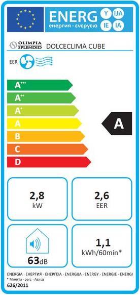 Energy Label Olimpia Splendid Dolceclima CUBE (12000 BTU/h)
