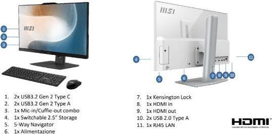 Image du produit MSI Pc ALL IN ONE MODERN AM242TP (512 Go, 16 Go, Intel Arc Graphics)