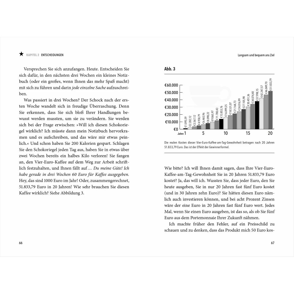 Thumbnail - Die Gewinnerformel, Fachbücher von Darren Hardy