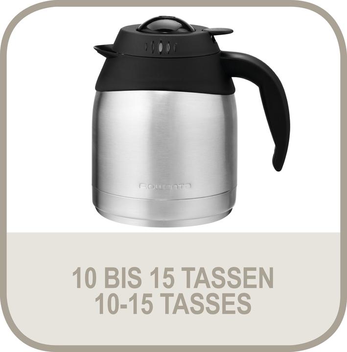 Actual product image Rowenta Milano CT3818