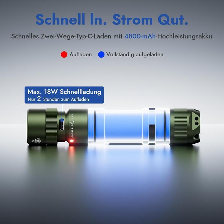 Actual product image Wuben L3 Army Green (13.80 cm, 3000 lm)
