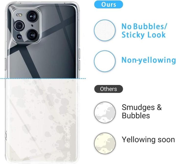 Produktbild Screenguard Oppo Find X3 Pro Flexible TPU Clear Case (Oppo Find X3 Pro)