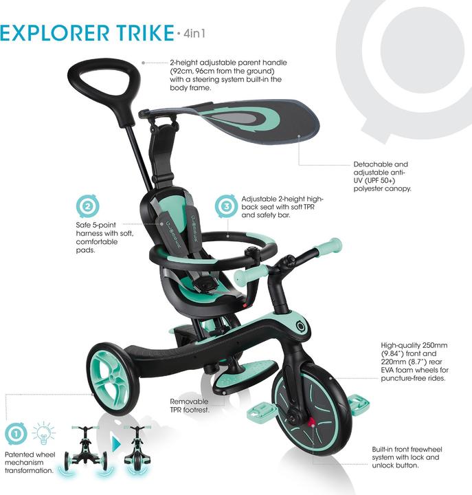 Image du produit Globber Trike Explorer 4 en 1