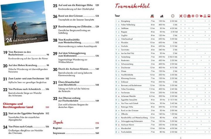 Produktbild Gemütliche Wanderungen in den Bayerischen Voralpen (Deutsch, Michael Pröttel, 2021)