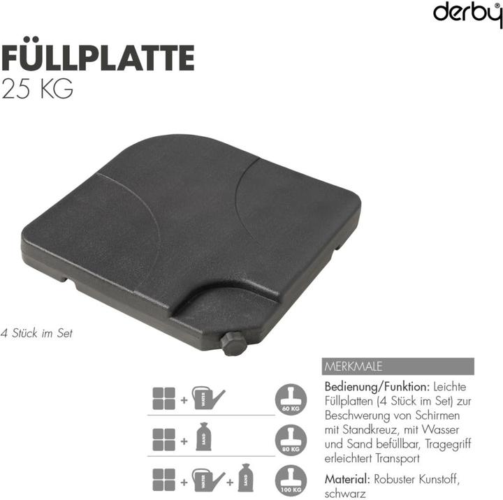 Produktbild Doppler Beschwerplatte