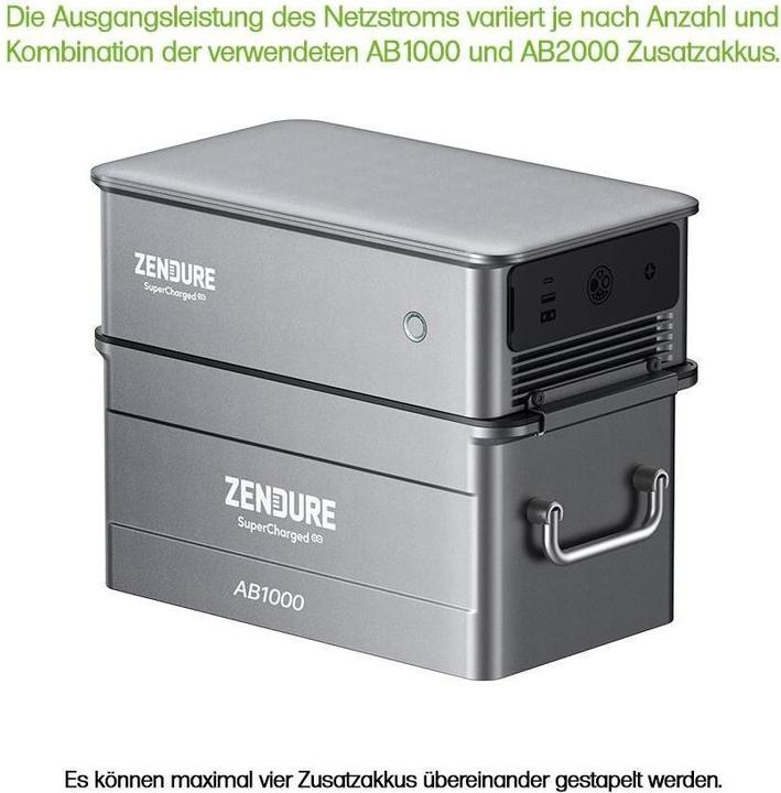 Immagine prodotto Zendure SolarFlow ACE1500 (7680 Wh, 4 kg)