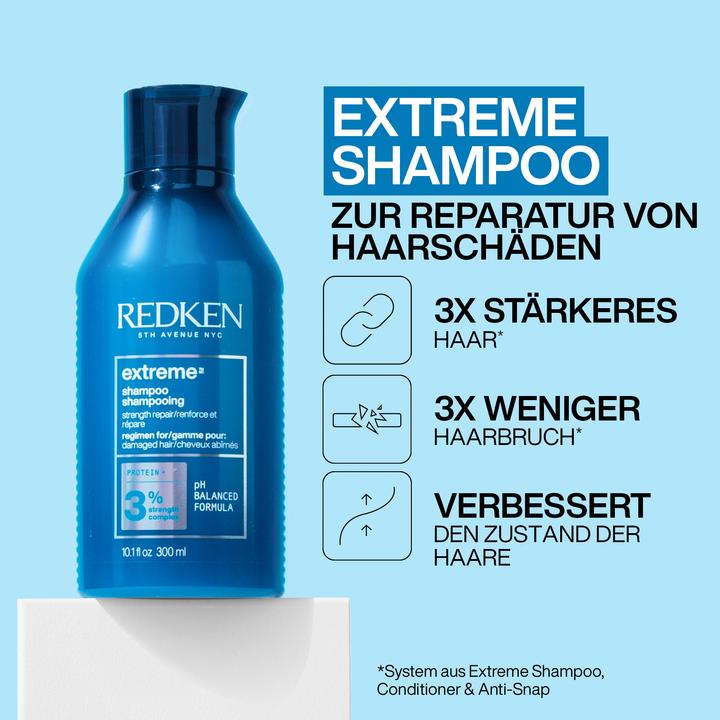 Immagine prodotto Redken Set Di Molle Estreme (Set per la cura dei capelli)