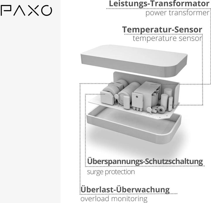 Produktbild Paxos KFZ-Netzadapter