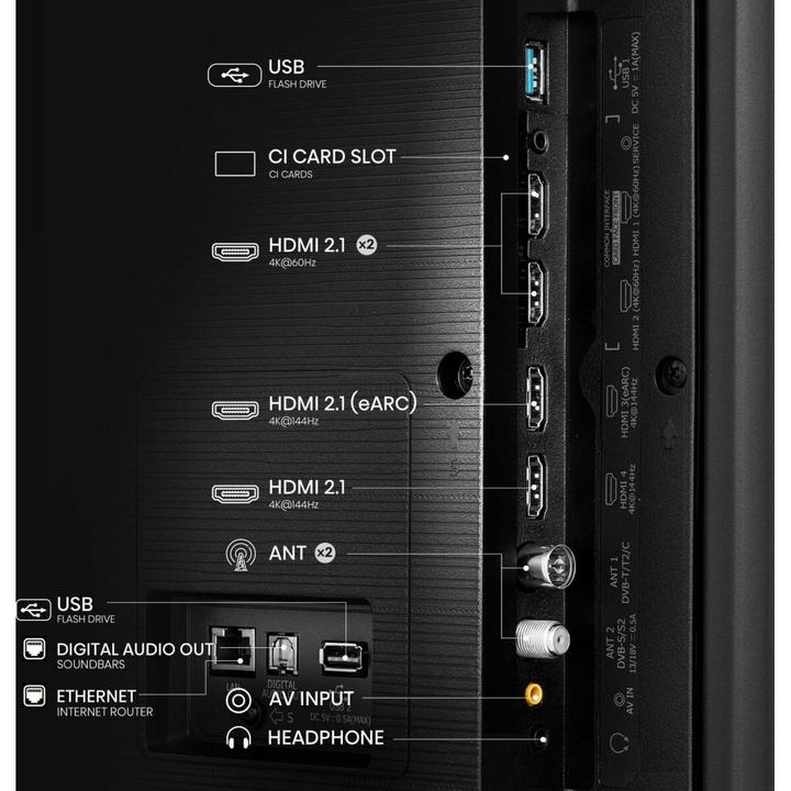 Immagine prodotto Hisense TV 75U7NQ (75", U7N, Mini-LED, 4K, 2024)