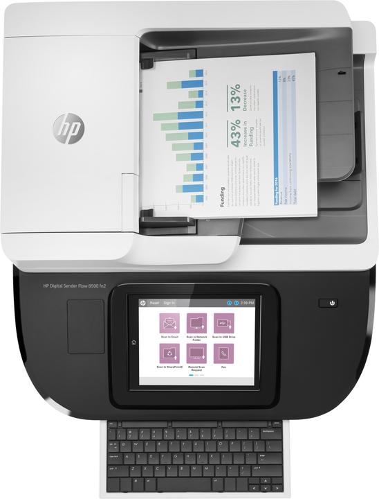 Actual product image HP Digital transmitter Flow 8500fn2 (Ethernet, USB)