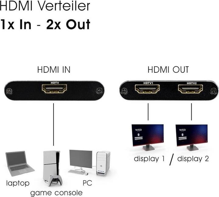 Actual product image Maxtrack 1+2 port HDMI switch 7680 x 4320 pixels