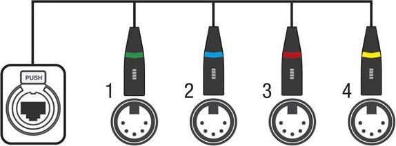 Showgear CS-4M/5 4 Kanal DMX Shuttle
