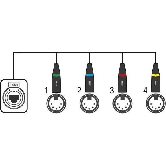 Showgear CS-4M/5 4 Kanal DMX Shuttle, Lichtsteuerung