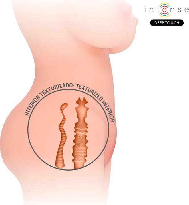 Actual product image Intense Deep Touch - Jesse Torso Doppelter Vagina- & Anusammenbauer