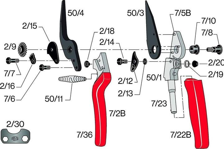 Image du produit Felco Ciseaux à griffes