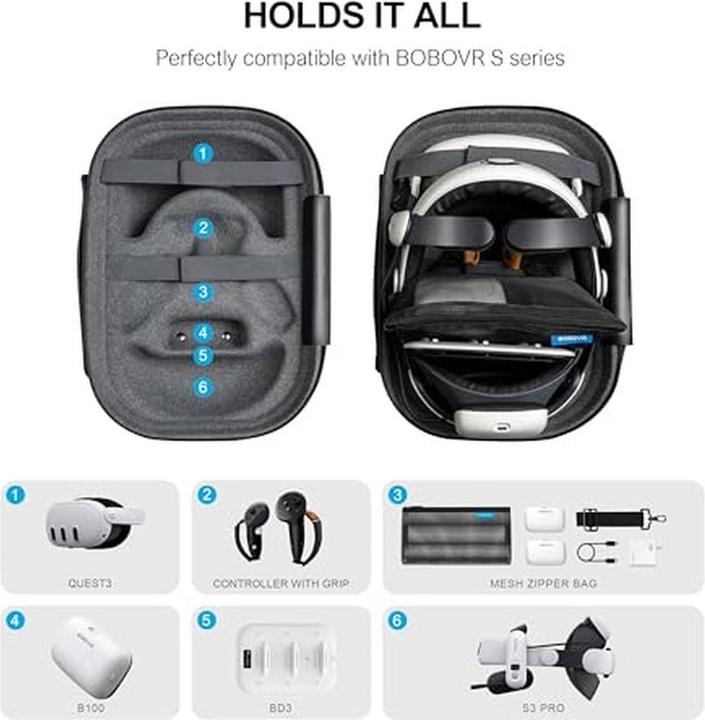 Produktbild Bobovr C3