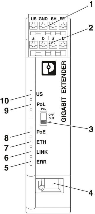 Actual product image Phoenix Contact Ethernet Extender 1010 ETH TP-G LAN