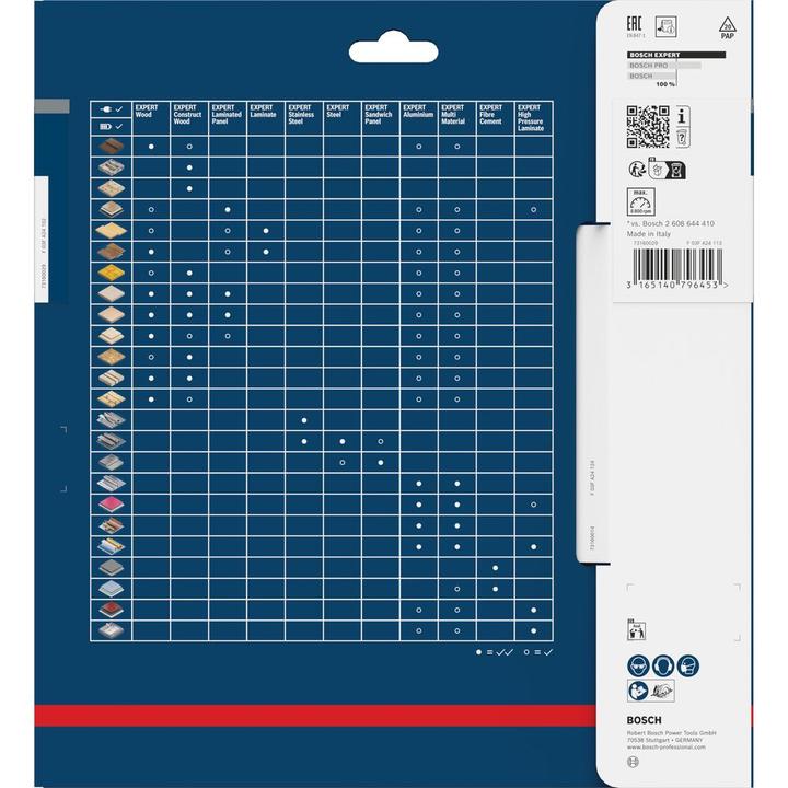 Produktbild Bosch Professional Zubehör Kreissägeblatt Expert for Wood, 216 x 30 x 2,4 mm, 40