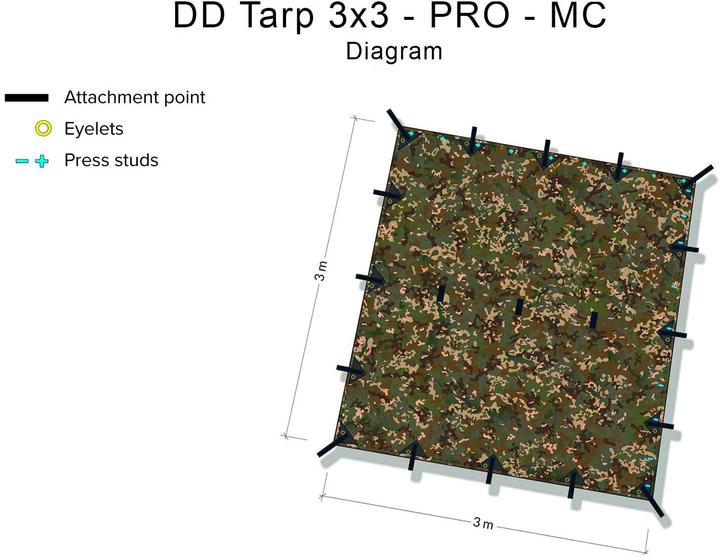Produktbild DD Hammocks Tarp
