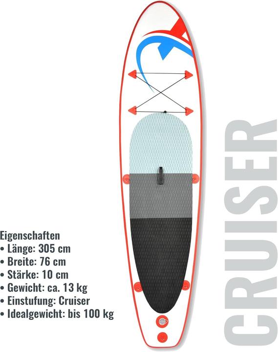 Actual product image Nemaxx Stand Up Paddle Board