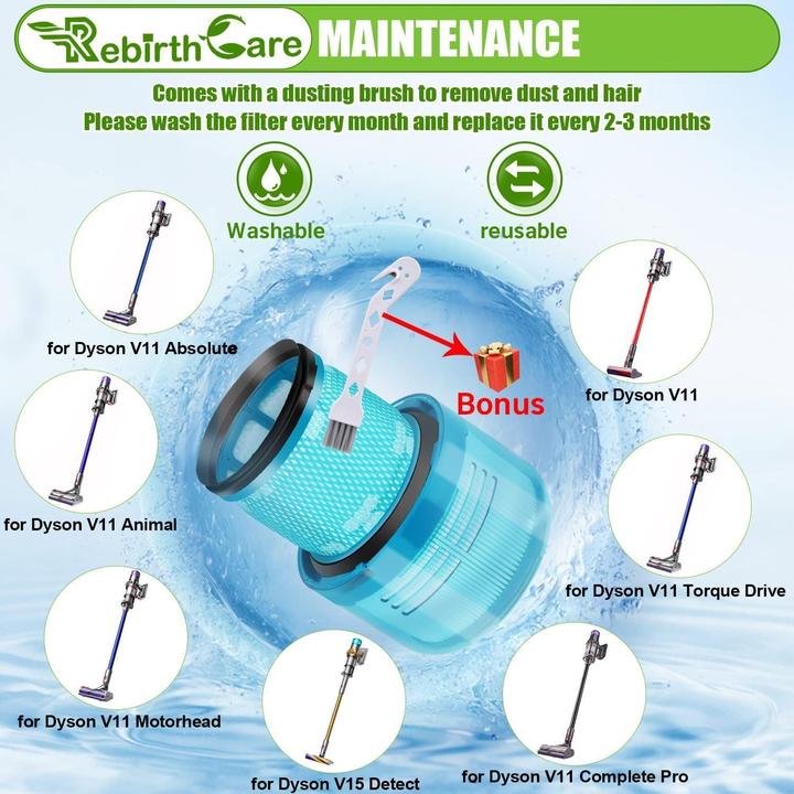 Actual product image Rebirthcare 2er Set Filter für Dyson