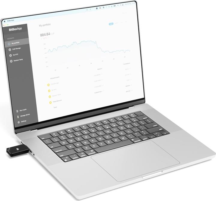Actual product image Shift Cryptosecurity BitBox02 Multi (Bitcoin, Litecoin, Ethereum Classic, Cardano)