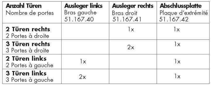 Actual product image HAWA Stacking fittings -DIVIDO 100