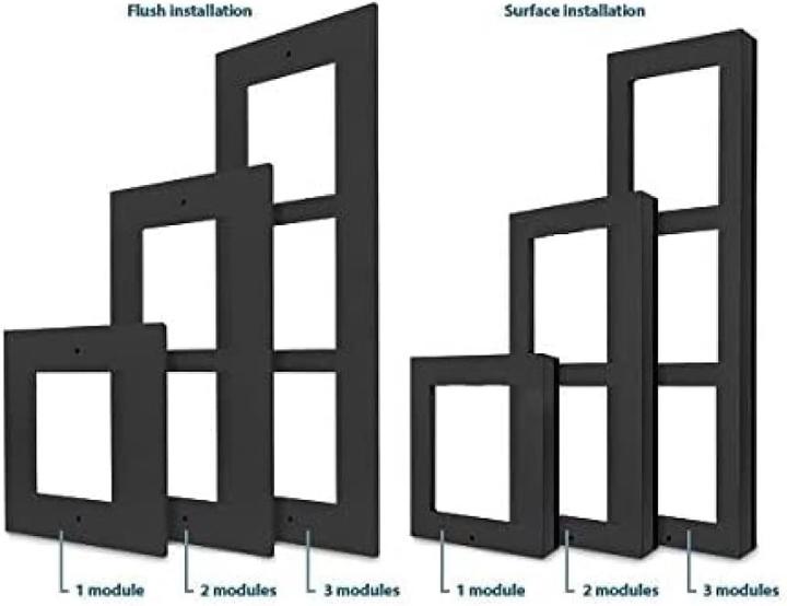 Image du produit 2N Verso Cover Nera per 3 moduli - montaggio a superficie