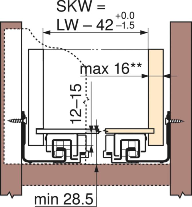 Image du produit Blum Movento Blumotion S 760H