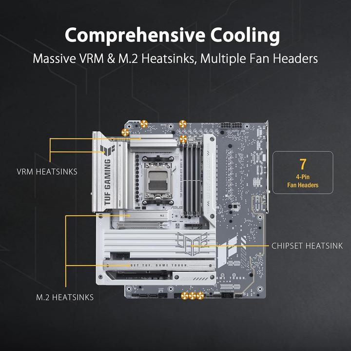 Produktbild ASUS TUF Gaming B850-BTF WIFI W (AM5, AMD B850, ATX)