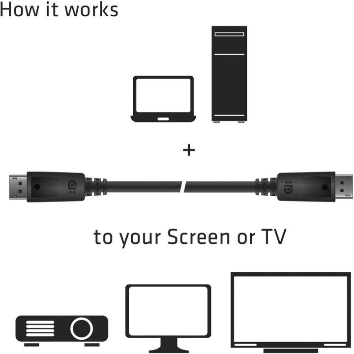 Produktbild Club 3D DisplayPort — DisplayPort (1 m)