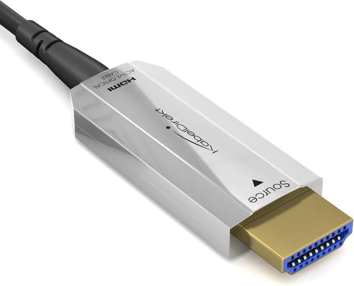 Produktbild KabelDirekt 1044 (HDMI, 2.0)