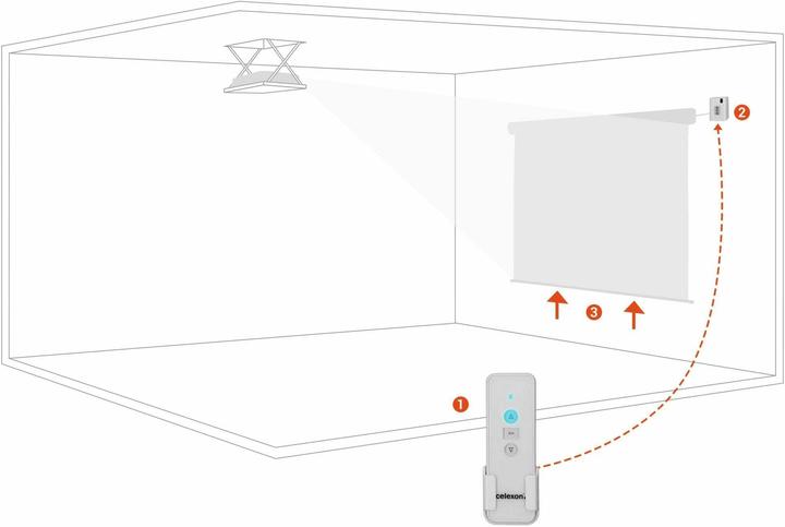 Image du produit Celexon Poste de radio professionnel à 1 canal (Émetteur / Récepteur)