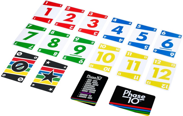 Energielabel Mattel Games Fase 10 (Duits, Engels, Frans, Italiaans)