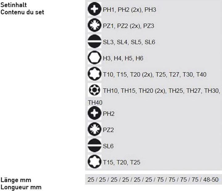Image du produit Bosch Professional Bit Set Extra Hard (Clé Allen)