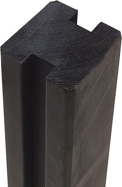 Actual product image kaiserkraft Profilpfosten