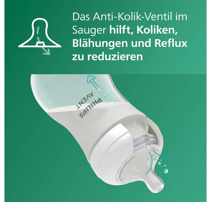 Actual product image Philips Avent Natural Response (240 ml)