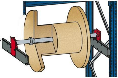 Produktbild Schulte Lagertechnik BlockRoll Kabeltrommel-Anbauregal