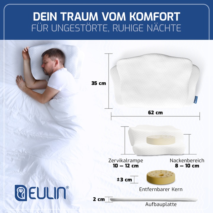 Actual product image Eulin Cloudflower (40 x 60 cm)
