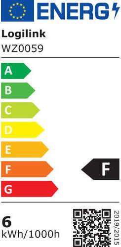 Energielabel LogiLink Loeplamp