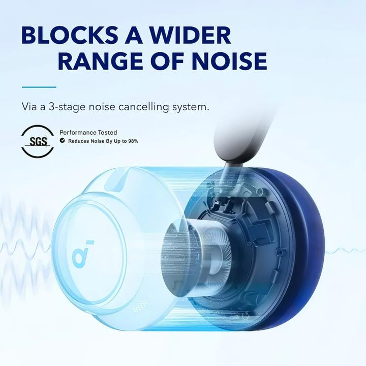Actual product image soundcore Space Q45 (ANC, 65 h, Wireless, Cable)