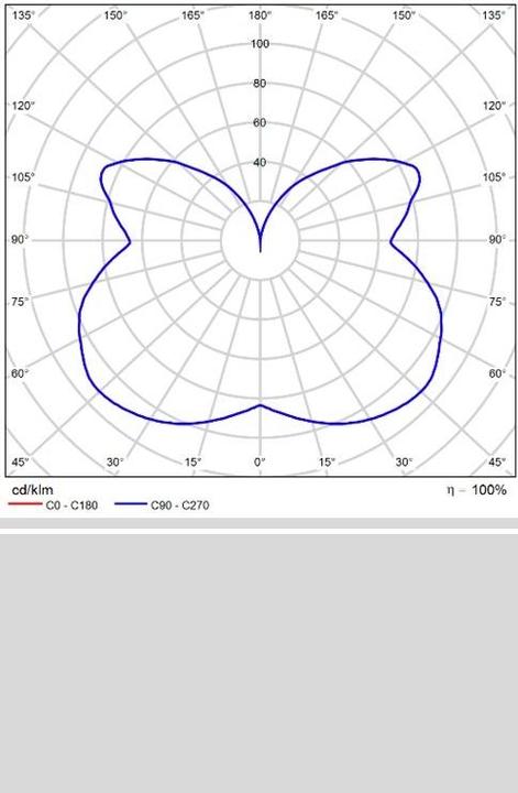 Produktbild ACB Iluminacion ACB Pendelleuchte Halo (370 lm)